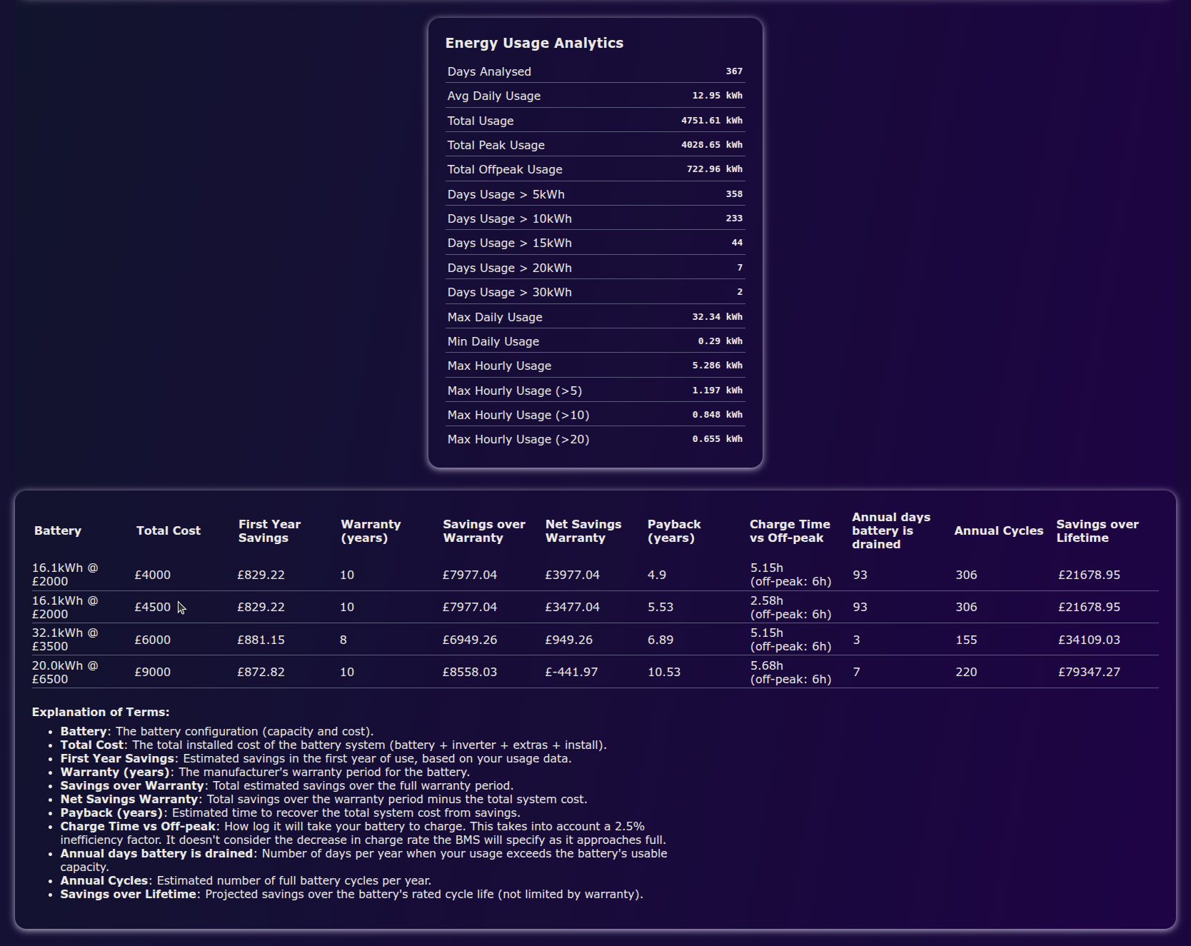 Battery Payback Calculator Screenshot